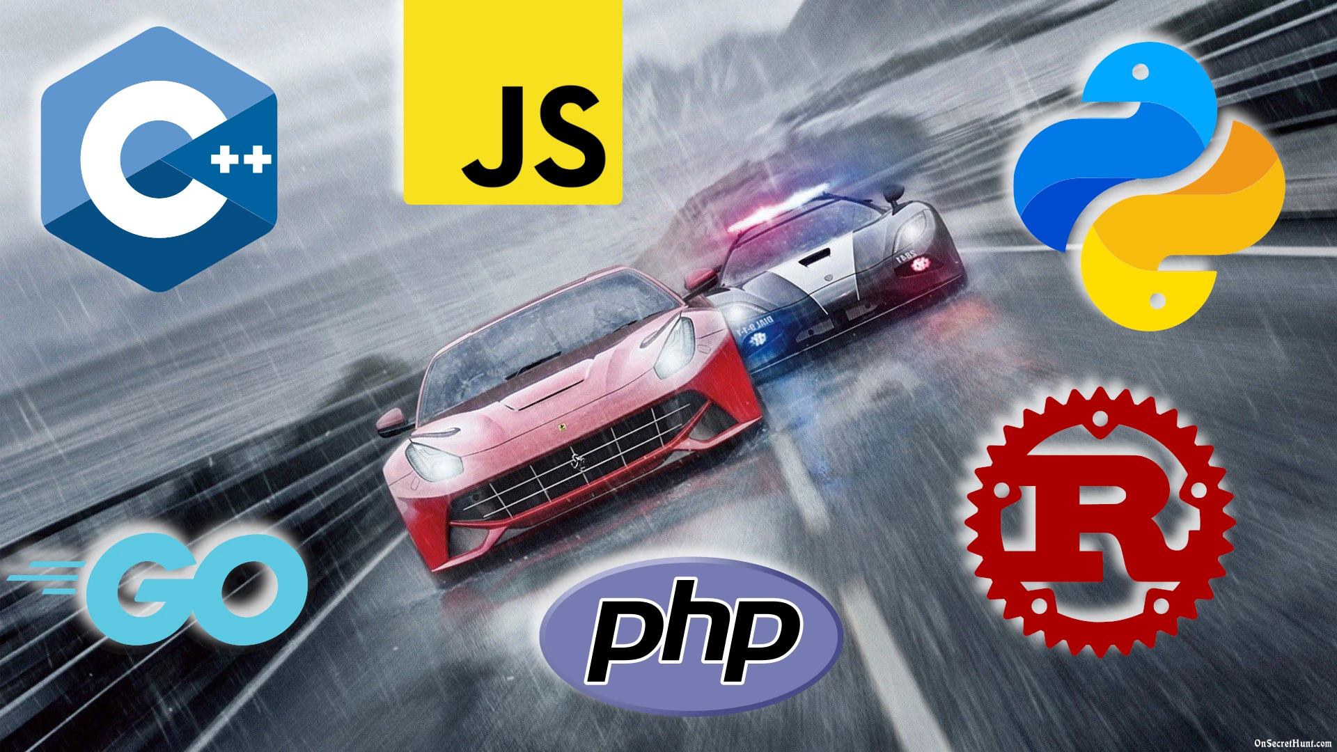 مقایسه سرعت زبان‌‌های Rust، C++، Golang، PHP و Python